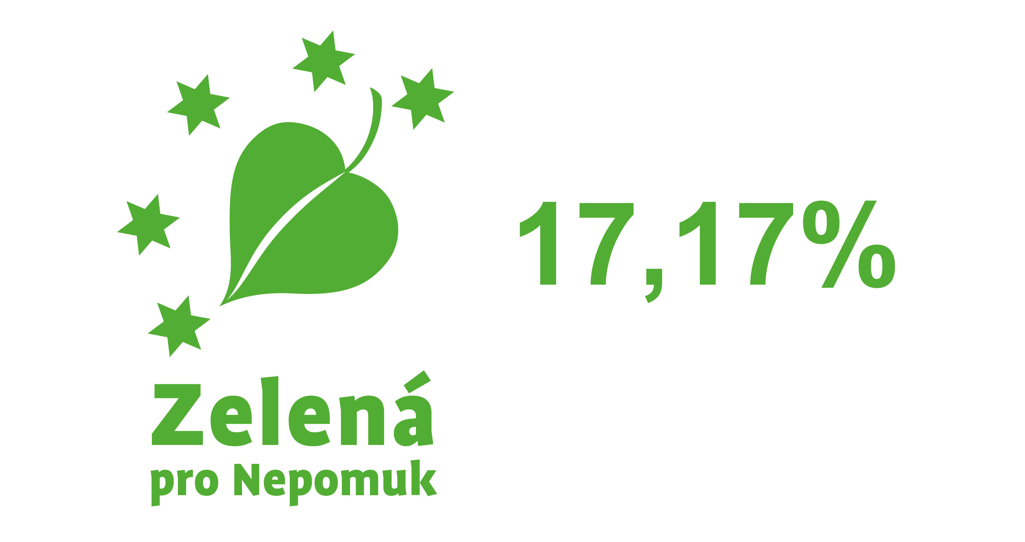 Děkujeme za důvěru!